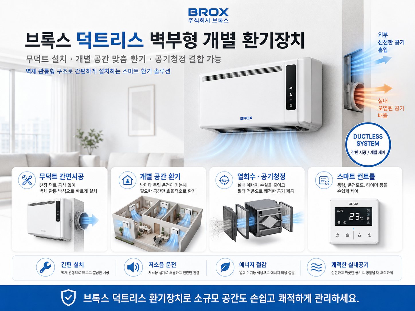 브록스 덕트리스 벽부형 개별 환기장치 — 무덕트 벽체 관통 설치 방식