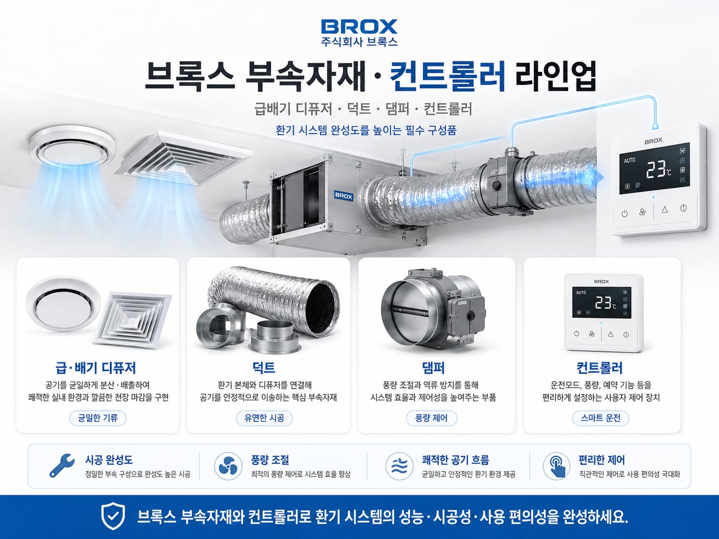 브록스 부속자재·컨트롤러 라인업 — 급배기 디퓨저, 덕트, 댐퍼, 컨트롤러